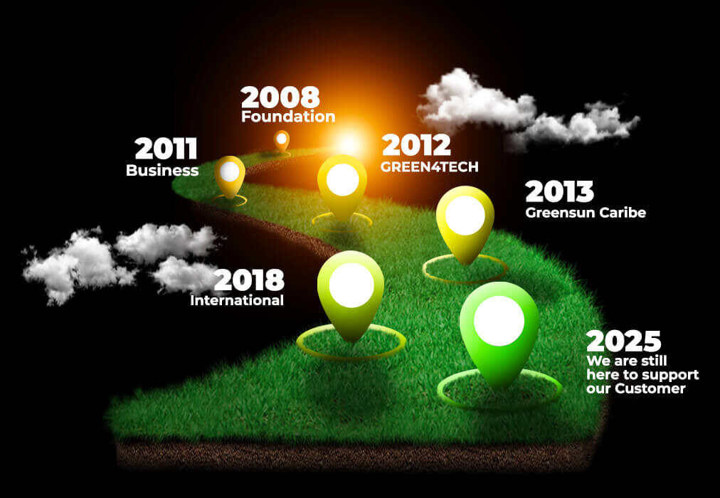 Greensun Group_2025 Greensun Group distribuidor fotovoltaico